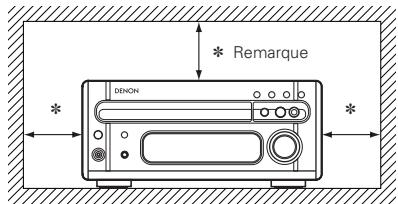 DENON RCD-M33 - Remarque: - 1