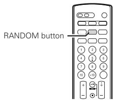 DENON RCD-M33 - (Using the remote control unit) - 1