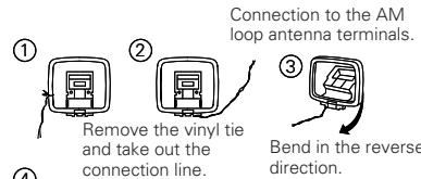 DENON RCD-M33 - Assembling the AM loop antenna - 1