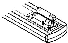 DENON RCD-M33 - Colocacion de las pilas - 2