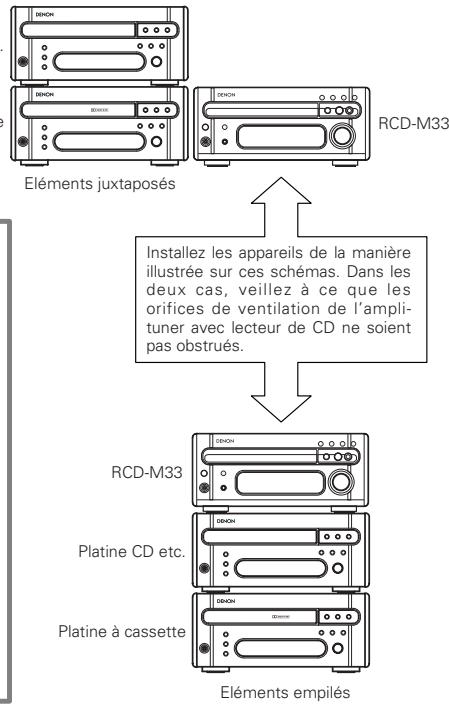DENON RCD-M33 - Attention: - 2