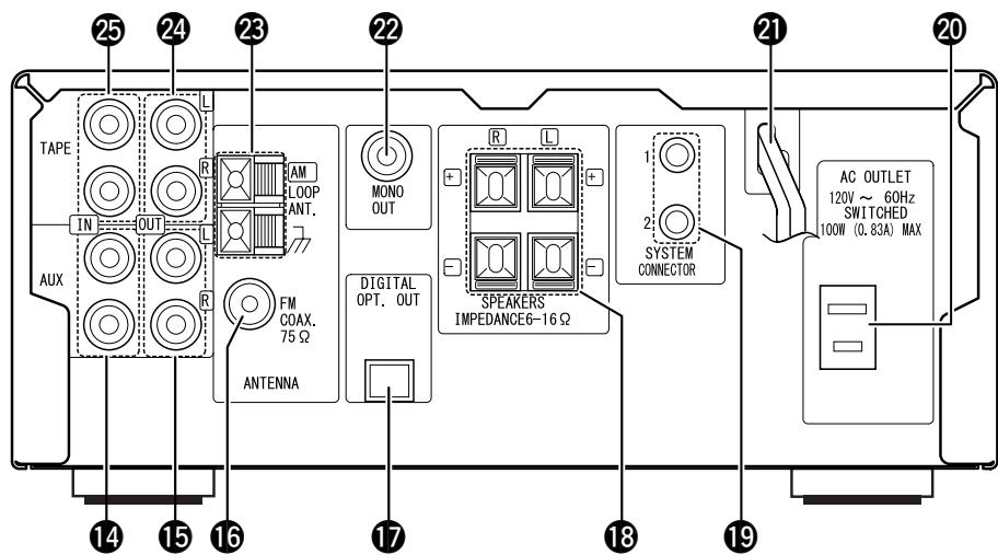 DENON RCD-M33 - SAFETY INSTRUCTIONS - 3