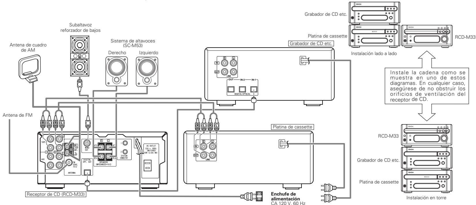 DENON RCD-M33 - PRECAUCION: - 1