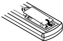 DENON RCD-M33 - Inserting the batteries - 3