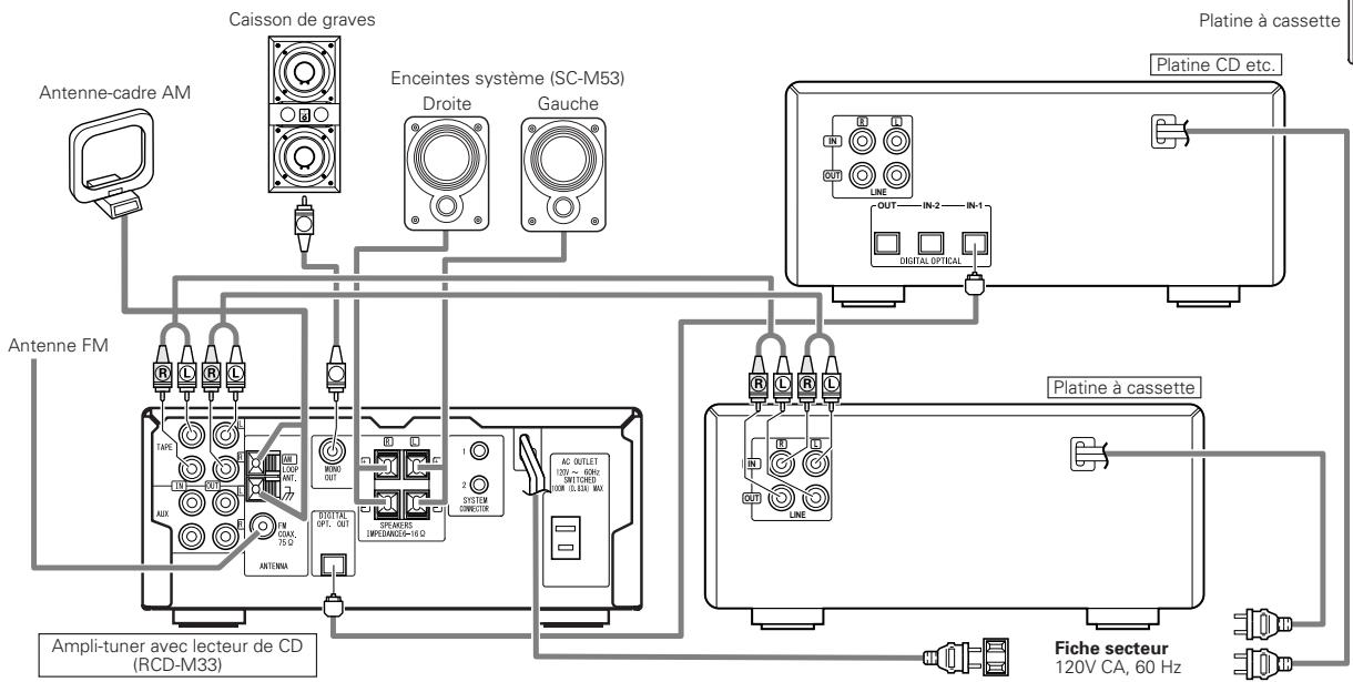 DENON RCD-M33 - Attention: - 1