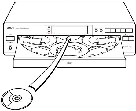 DENON DCM-380 - Caution: - 7