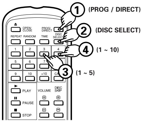 DENON DCM-380 - Programming (Remote control only) - 1
