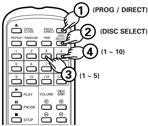 DENON DCM-380 - Programmation (seulement la télécommande) - 1