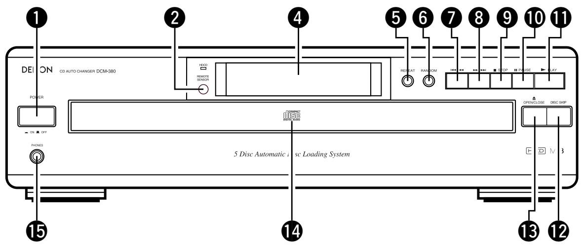 DENON DCM-380 - NAMES OF PARTS AND THEIR FUNCTIONS - 1