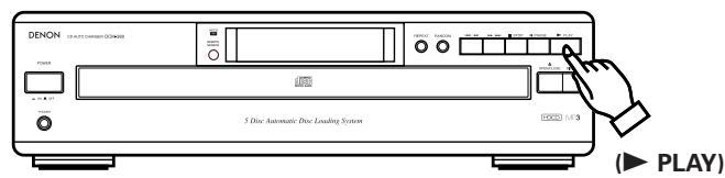 DENON DCM-380 - Starting Playback - 1