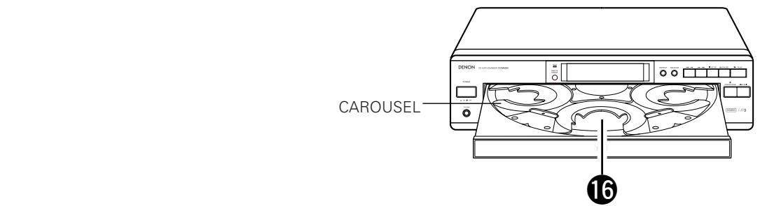 DENON DCM-380 - NAMES OF PARTS AND THEIR FUNCTIONS - 3