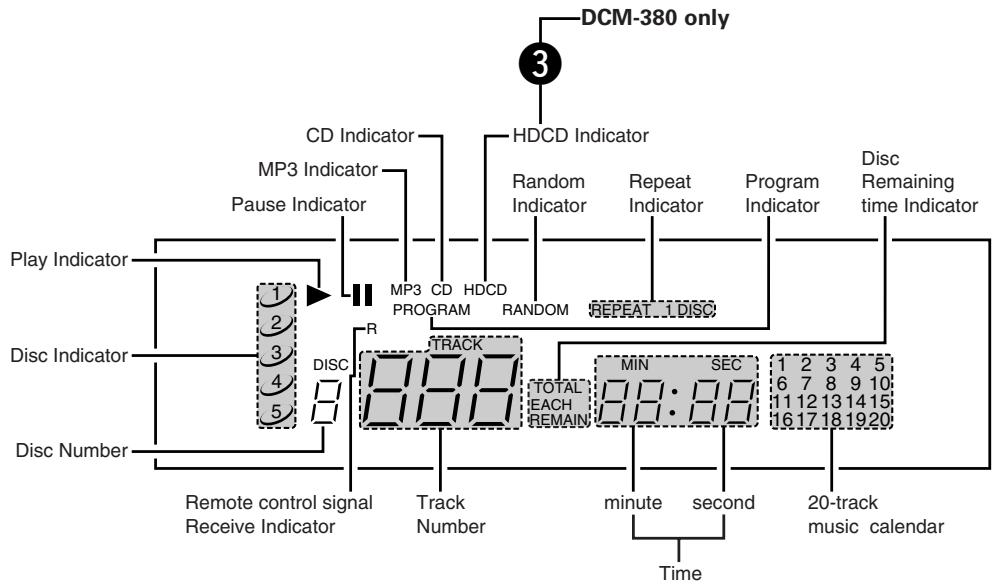 DENON DCM-380 - NAMES OF PARTS AND THEIR FUNCTIONS - 4