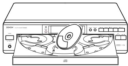 DENON DCM-380 - Attention: - 3