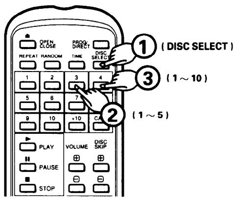 DENON DCM-360 - AUTRES Methodes de lecture - 1