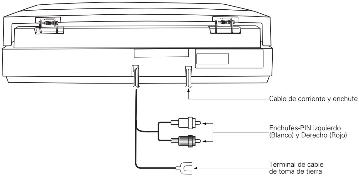 DENON DP-29F - Antes de comenzar - 1