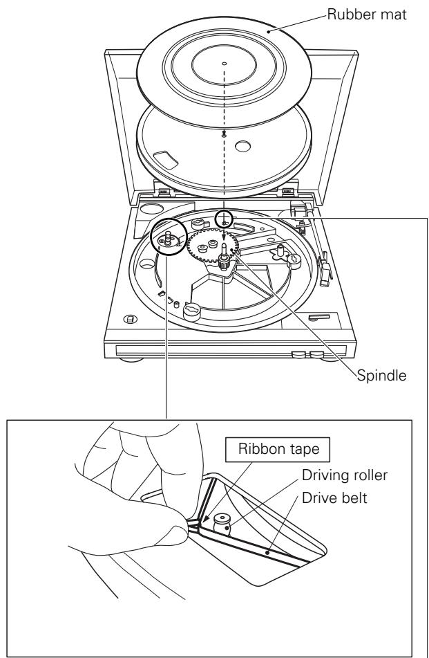 DENON DP-29F - BEFORE USING THE TURNTABLE - 1