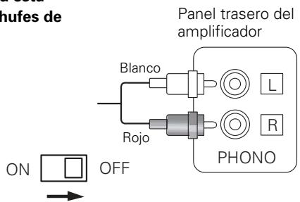 DENON DP-29F - Conexión a un Amplificador ecualizador - 1