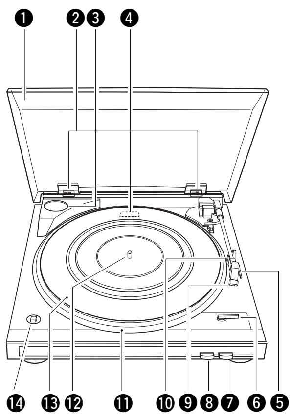 DENON DP-29F - COMMANDES - 1