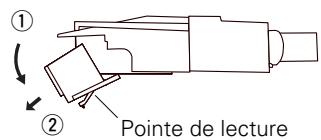 DENON DP-29F - Avant de remplacer la pointe - 1