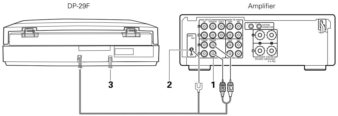 DENON DP-29F - Before beginning - 2