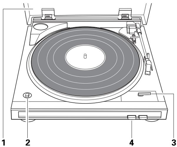 DENON DP-29F - Antes de comenzar la reproducción - 1