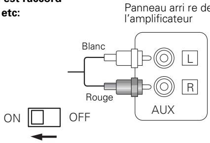DENON DP-29F - Commutateur d'ampli-galiseur - 2