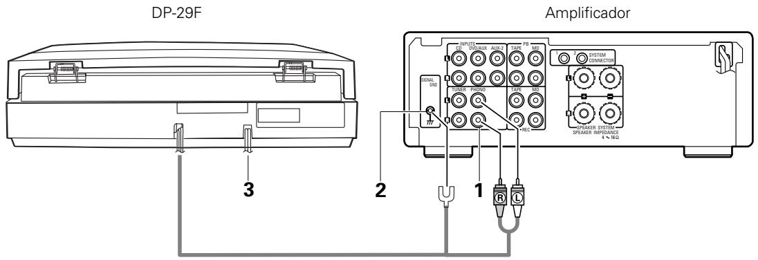 DENON DP-29F - Conexiones - 1