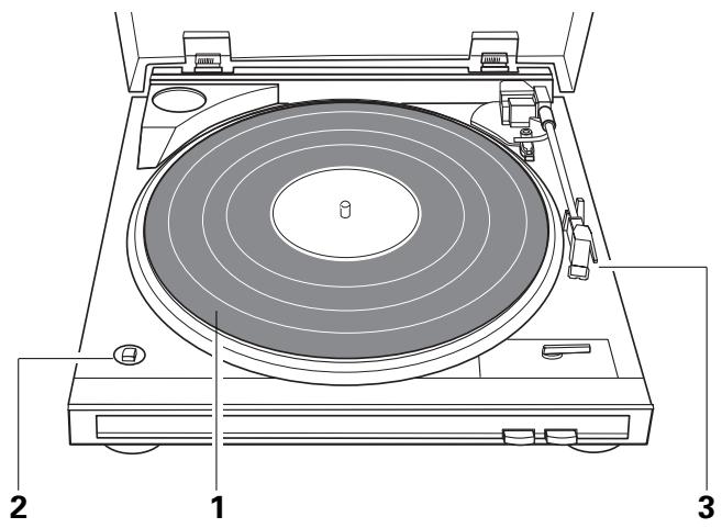 DENON DP-29F - DETAILS DE FONCTIONNEMENT - 1