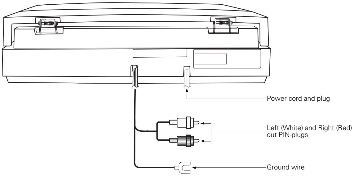 DENON DP-29F - Before beginning - 1