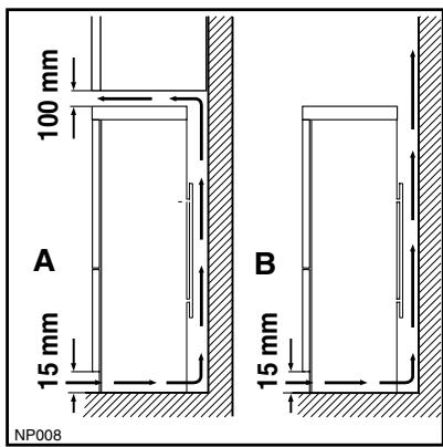 ZANUSSI ZA3PS5 - Emplacement - 1