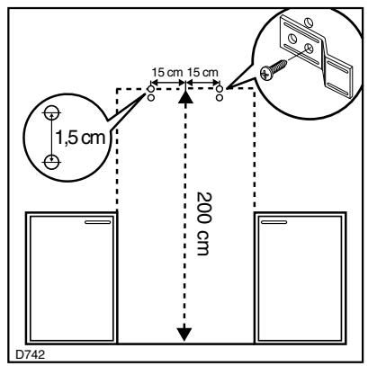 ZANUSSI ZA3PS5 - Pour les murs type placoplatre par example: - 1