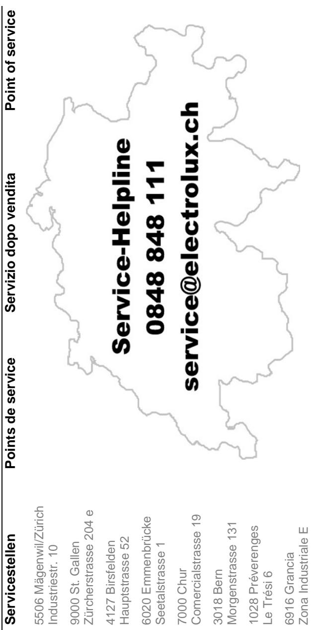 ZANUSSI ZFC11JE - KUNDENDIENST - 1