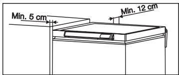ZANUSSI ZFC11JE - Umgebungstemperatur - 1