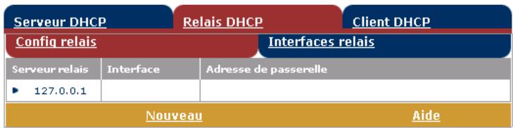ALCATEL-LUCENT 530V5 - DHCP - 4
