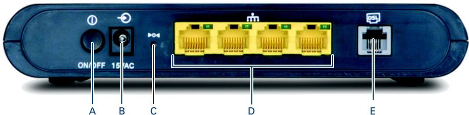 ALCATEL-LUCENT 530V5 - Prise de contact avec le SpeedTouch™ - 3