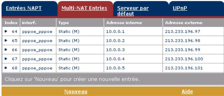 ALCATEL-LUCENT 530V5 - NAPT - 3
