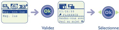 ALCATEL-LUCENT OT-701 - 8·2 Consulter vos messages - 1