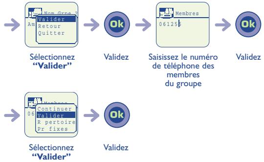 ALCATEL-LUCENT OT-701 - Créer une liste de diffusion (groupe) - 3
