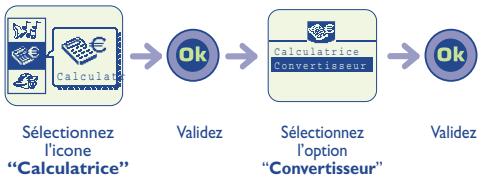 ALCATEL-LUCENT OT-701 - 12·3 Convertisseur de monnaies - 1