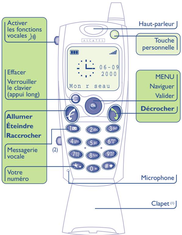 ALCATEL-LUCENT OT-701 - Information générale - 1