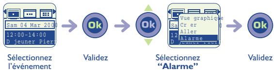 ALCATEL-LUCENT OT-701 - Programmer une alarme - 1