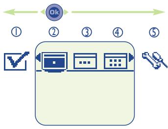 ALCATEL-LUCENT OT-701 - Consultation agenda - 1