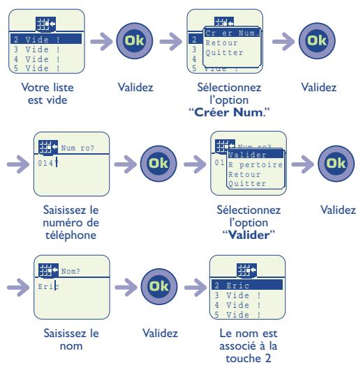 ALCATEL-LUCENT OT-701 - Infos persono - 1