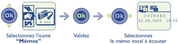 ALCATEL-LUCENT OT-701 - Écouter un message vocal - 1