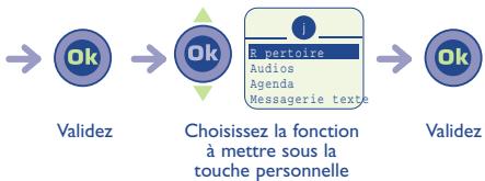 ALCATEL-LUCENT OT-701 - 15·2 Configurer la touche personnelle - 9