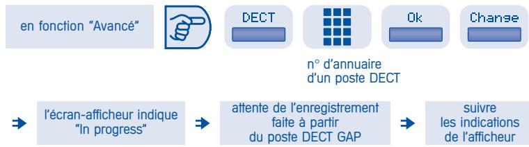 ALCATEL-LUCENT ADVANCED REFLEXES-POSTE OPERATEUR - Postes sans fil DECT - 2