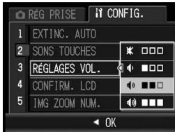 RÉG PRISE 1 EXTINC. AUTO 2 SONS TOUCHES 3 RÉGLAGES VOL. 4 CONFIRM. LCD 5 IMG ZOOM NUM. OK