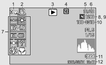 1 2 3 4 5 6 7 10/20 N 1830 100-0010 8,9 P0.5 1/15 11 200/00/01 12:00