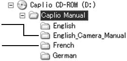 RICOH G600 - Utilisation des manuels - 3