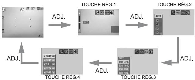 RICOH G600 - Utilisation de la touche ADJ. - 1